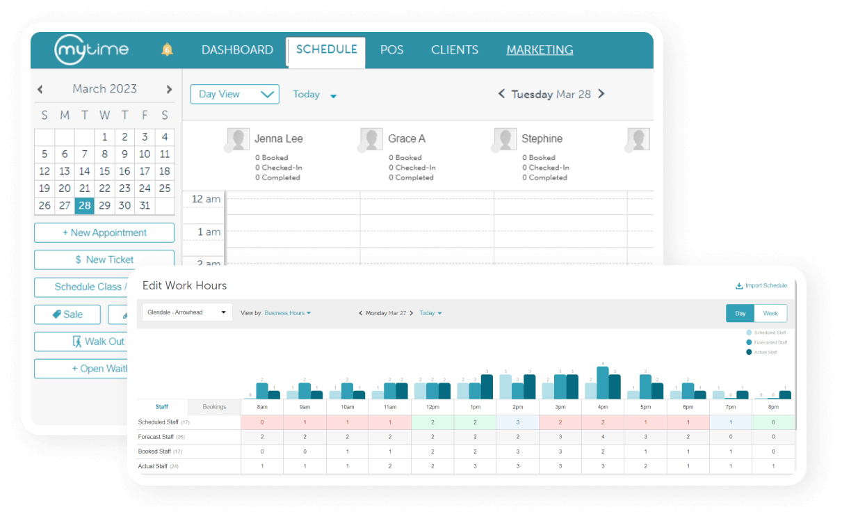 Staff Schedule Forecasting