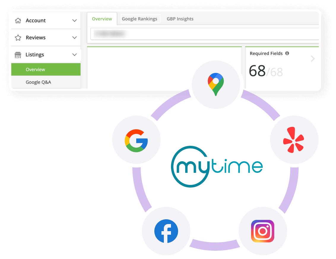 Automatic Listing Syncronization