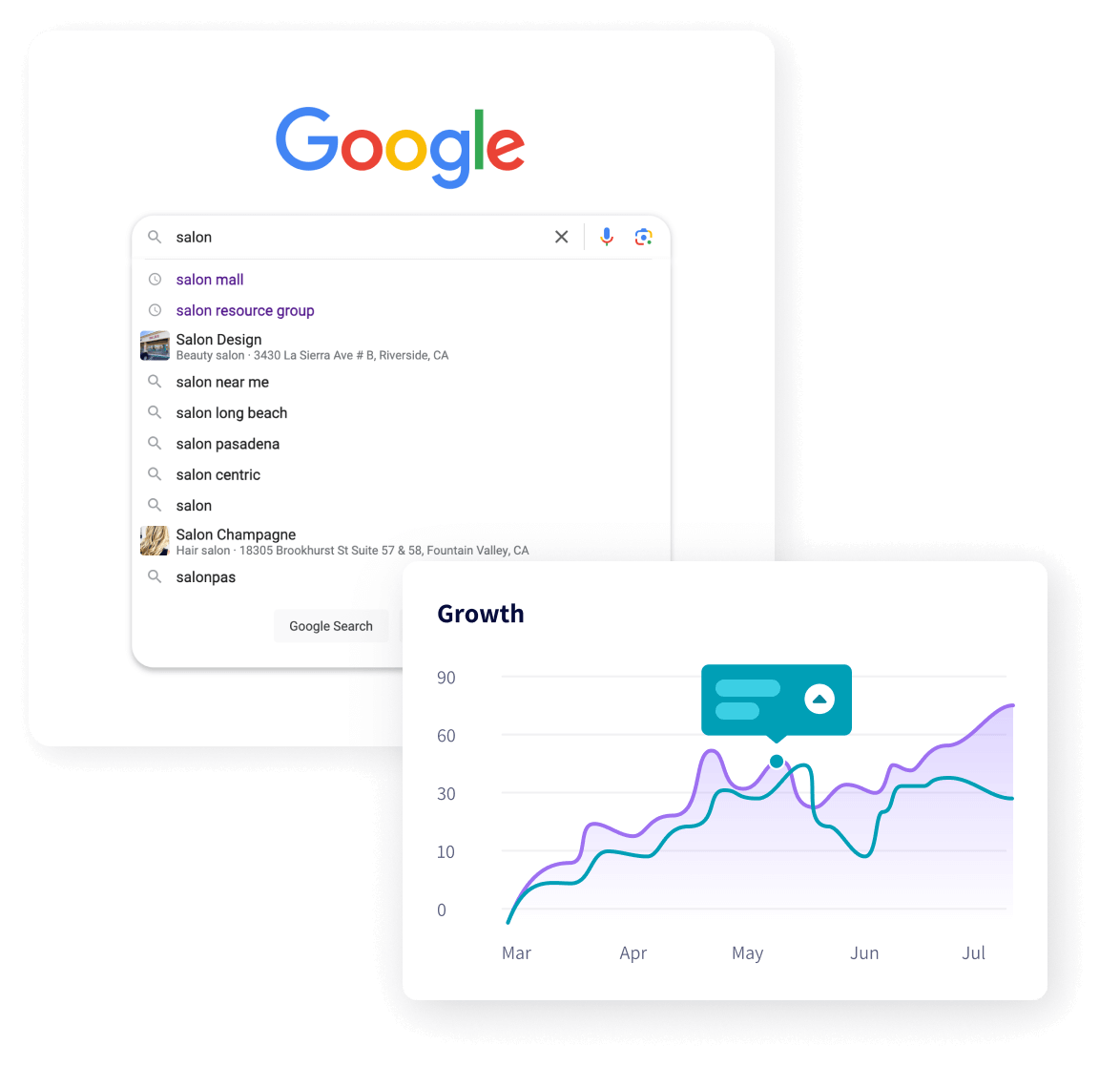 Keyword Optimization & Backlinking