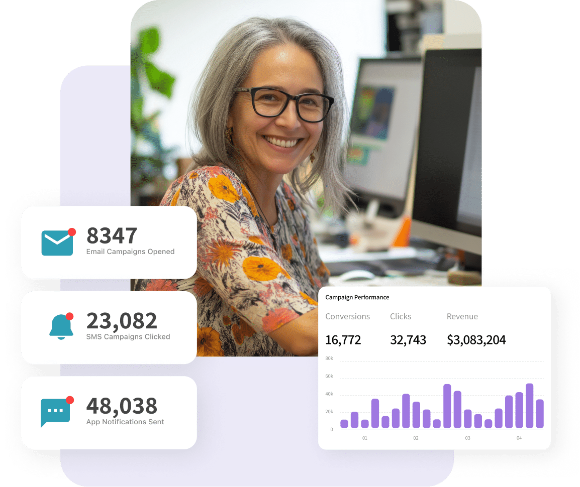 marketing-hub-004 Woman at computer with overlays of campaign performance analytics