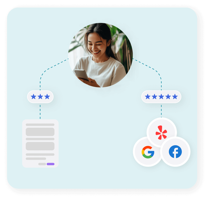 myTime automatically sends happy customers to leave feedback on public forums, with negative feedback going to an internal form.