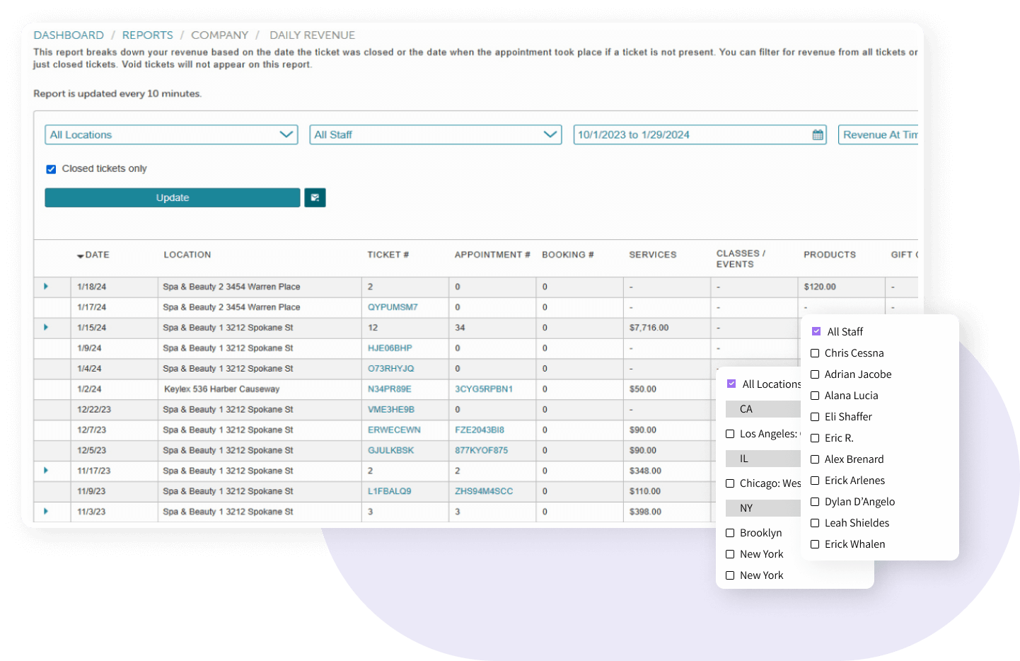 reports_analytics-003 Revenue reporting