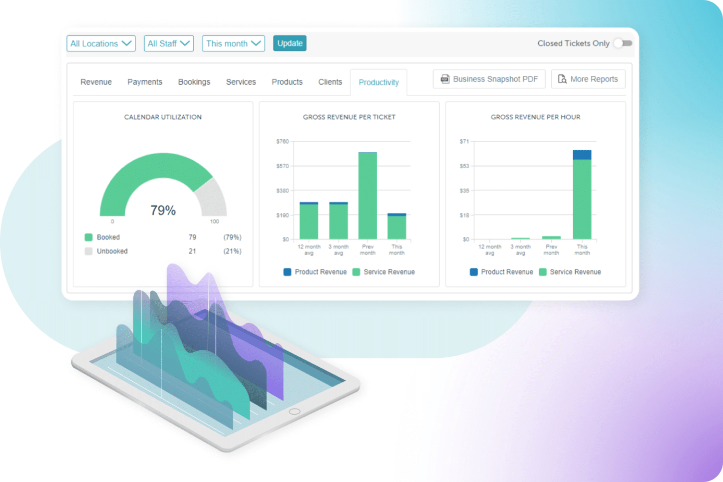 Data Overload and Analysis Paralysis: Overcoming Data Overload with MyTime