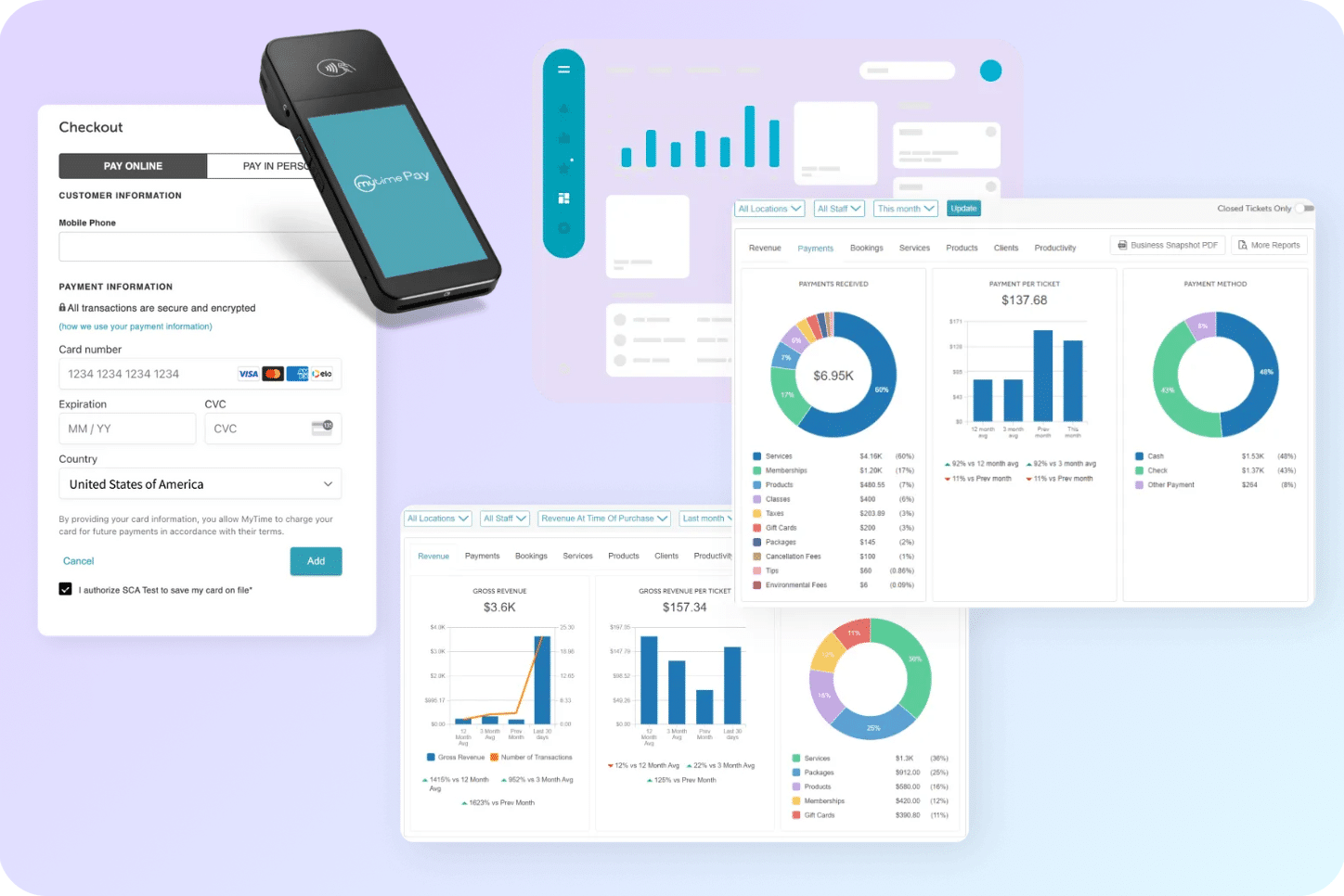 The Benefits of an Integrated POS System for Retail Businesses