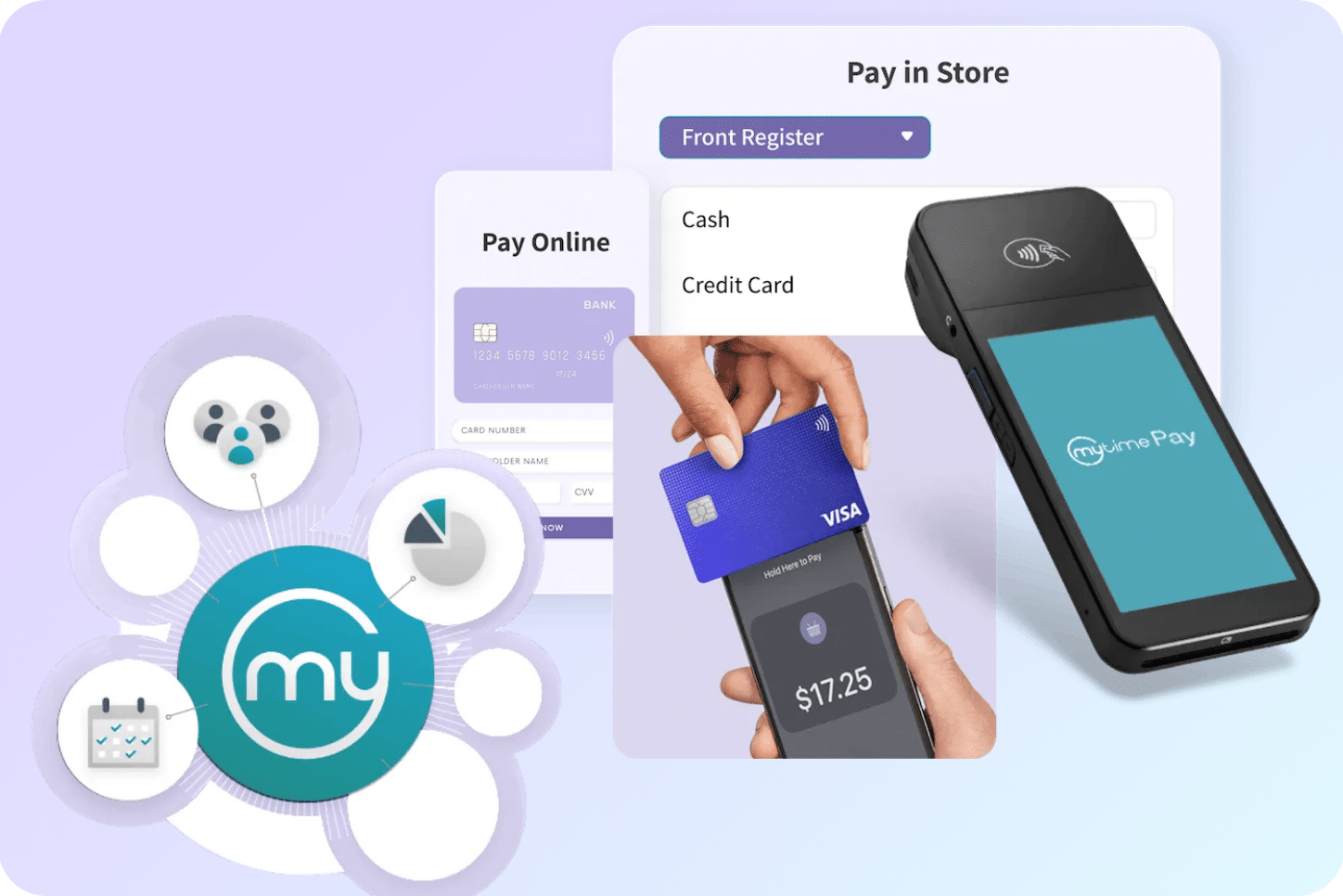 The Power of an All-in-One Multi-Site and Franchise POS and Operating System
