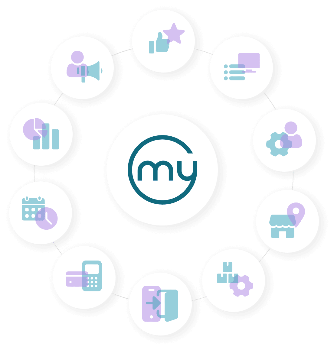 mytime logo surrounded by business icons