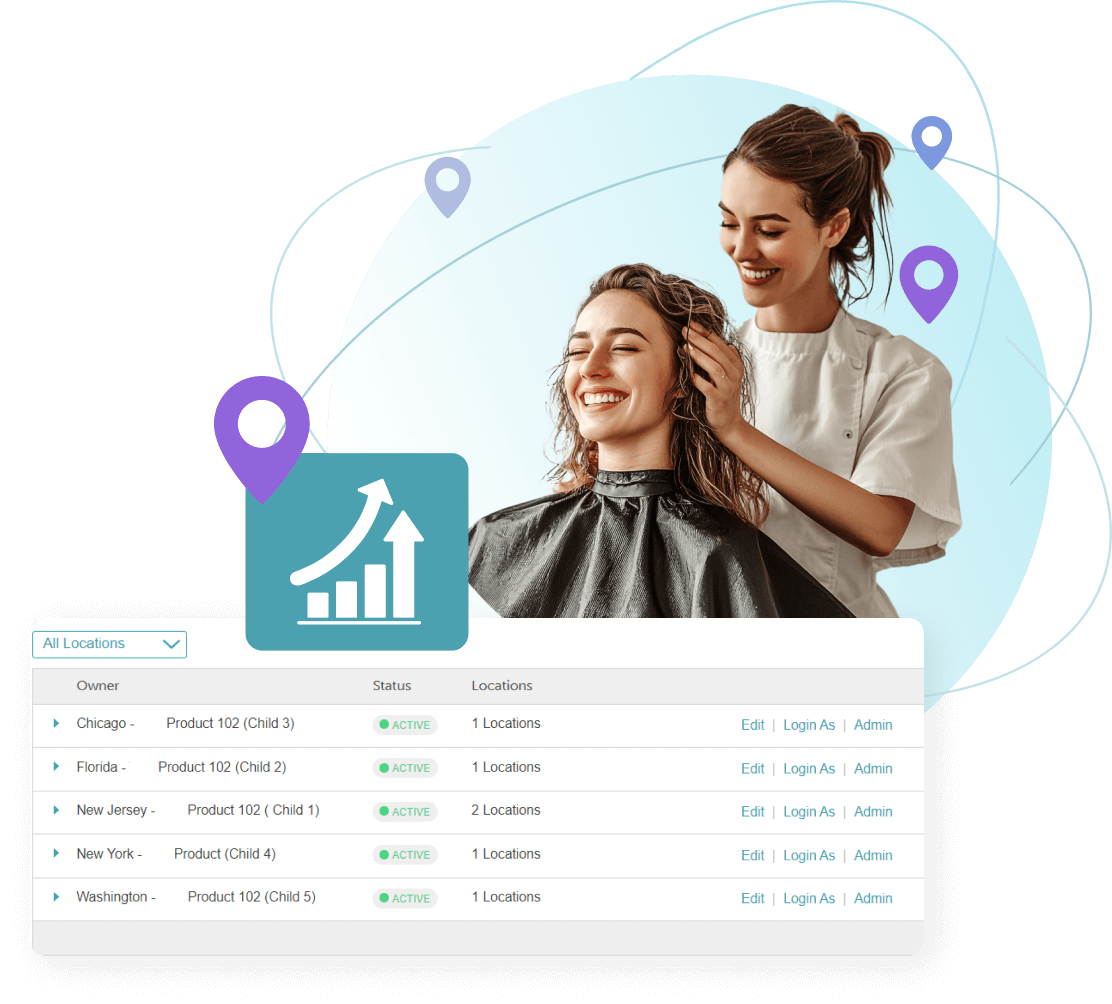 Logiciel pour les salons de beauté multi-sites