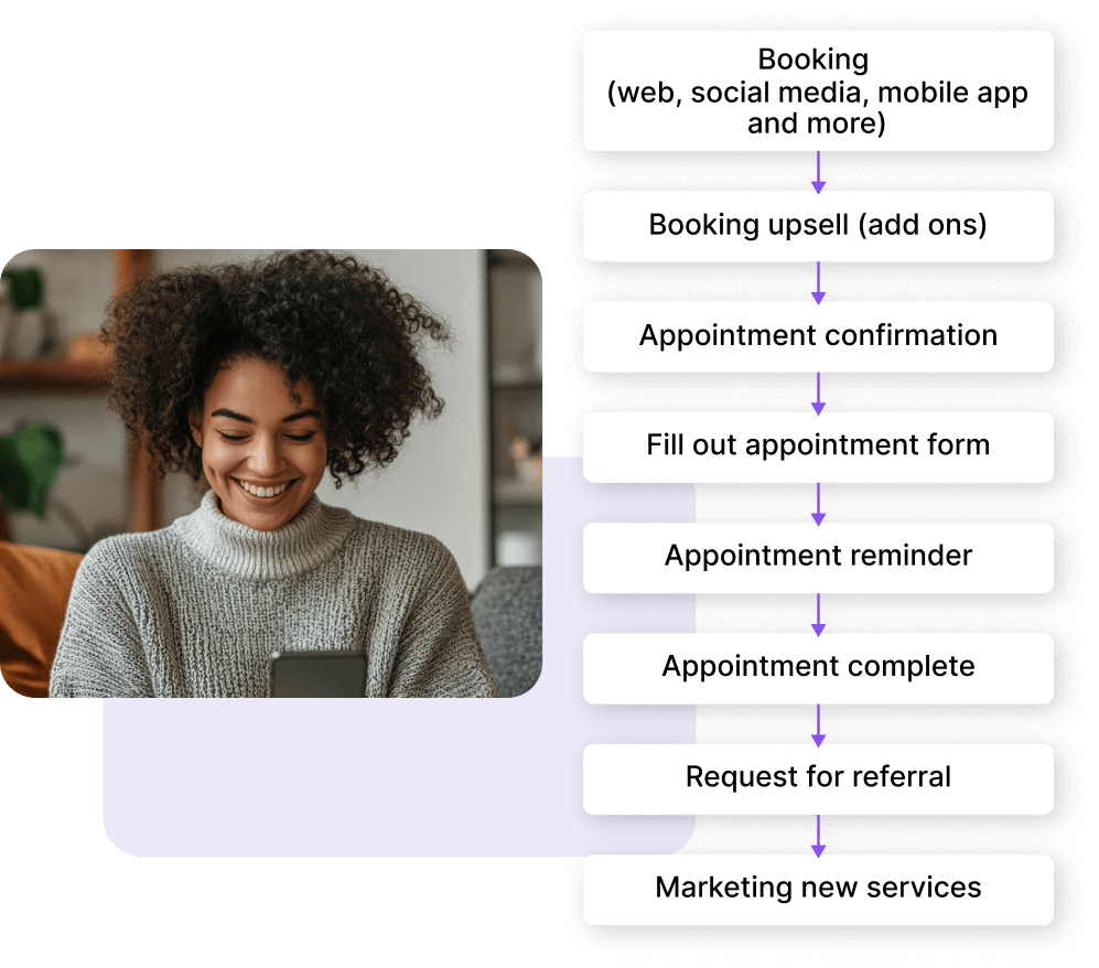 Soluciones personalizadas para servicios de aprendizaje y enriquecimiento