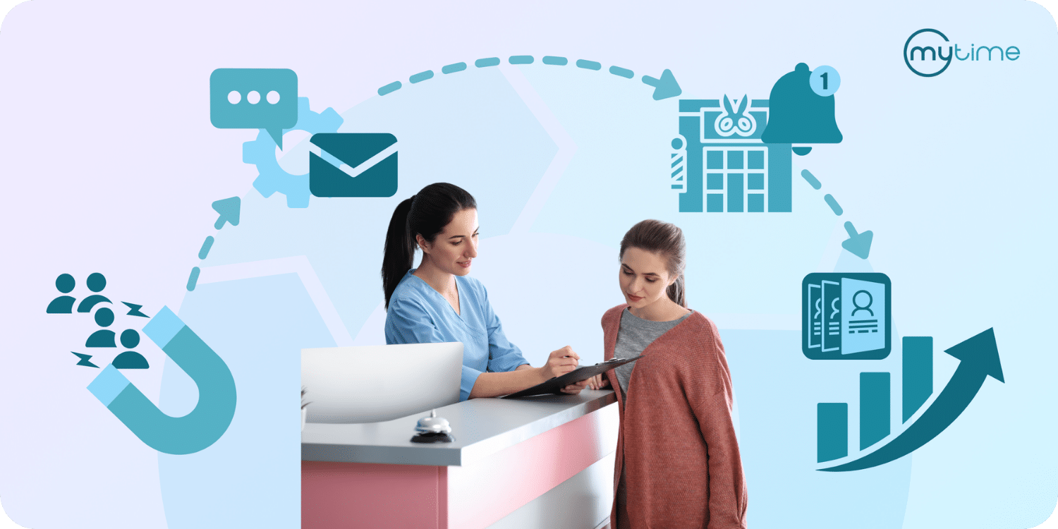 Lead Management Article 1 (Final) Smarter Lead Management: Turn Interest into Long-Term Clients