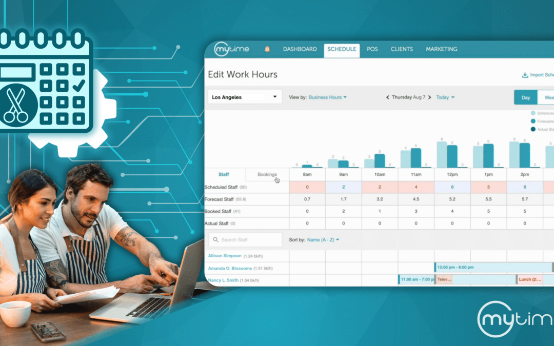 How MyTime’s Enhanced Labor Forecasting Delivers More Accurate Staffing for Multi-Location Brands
