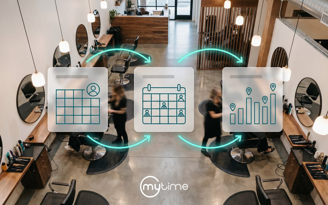 Best Salon Management Software for Chains and Franchises: 2026 Guide