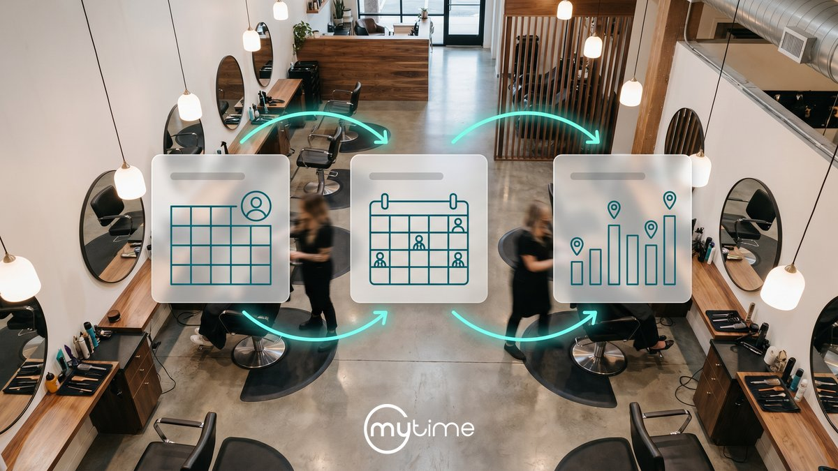 Salon chain management software platform showing client booking, staff scheduling, and multi-location analytics overlaid on a modern multi-station hair salon interior