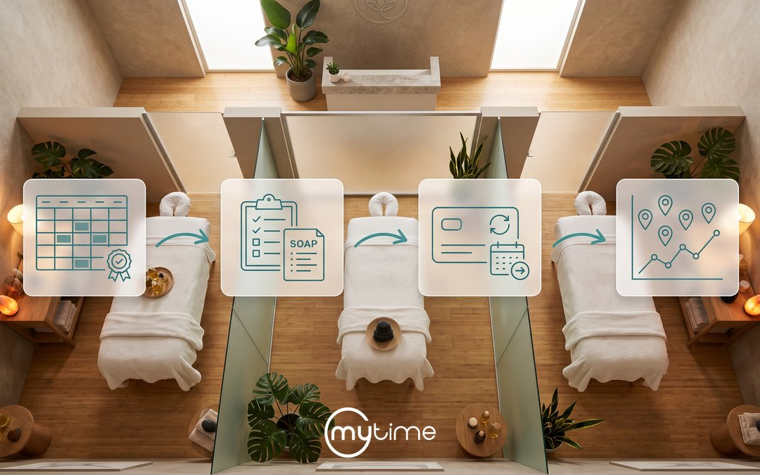 Best Software for Massage Therapy Franchises