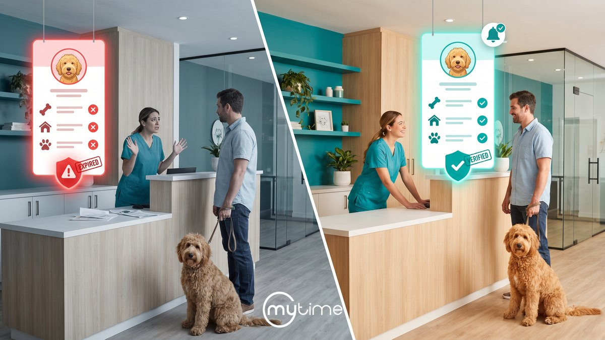 Before and after split image showing a stressed pet grooming staff member discovering an expired vaccination record at check-in on the left, versus a calm confident check-in with automated vaccination reminders and verified records on the right